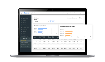 Sales Reporting and Analytics